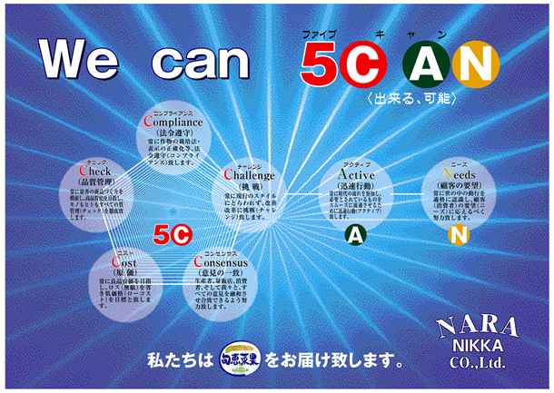 We can 5C AN